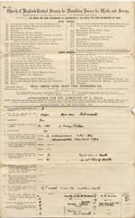 Image of Case 4166 1. Application to Waifs and Strays' Society  February 1894
 page 1