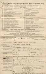 Image of Case 4171 2. Application to Waifs and Strays' Society for H.  18 November 1893
 page 1