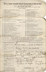 Image of Case 6380 1. Application to Waifs and Strays' Society  3 March 1898
 page 1