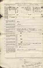 Image of Case 6380 1. Application to Waifs and Strays' Society  3 March 1898
 page 2