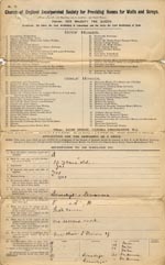 Image of Case 8790 1. Application to Waifs and Strays' Society  28 February 1902
 page 1