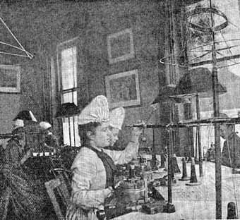 Using knitting machines 1890